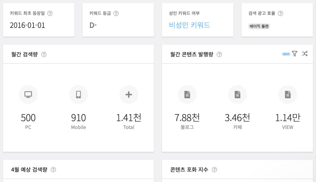 블로그-방문자수-늘리기-블랙키위